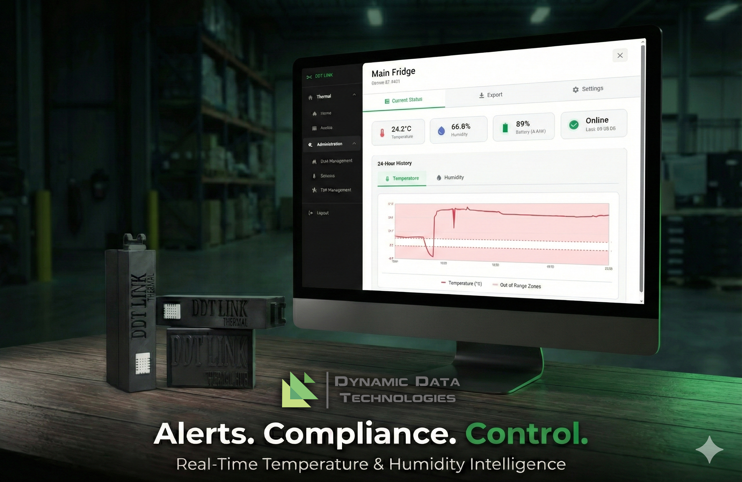 Smart Temperature and Humidity Control Hub With Intelligence Built In