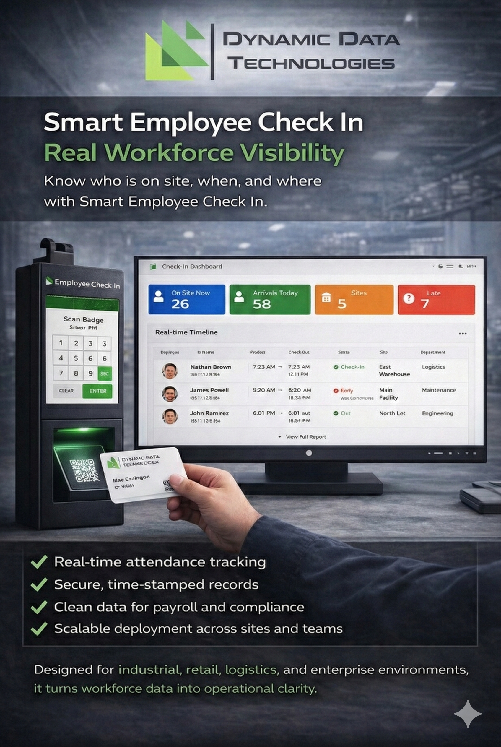 Smart Employee Check In. Real Workforce Visibility